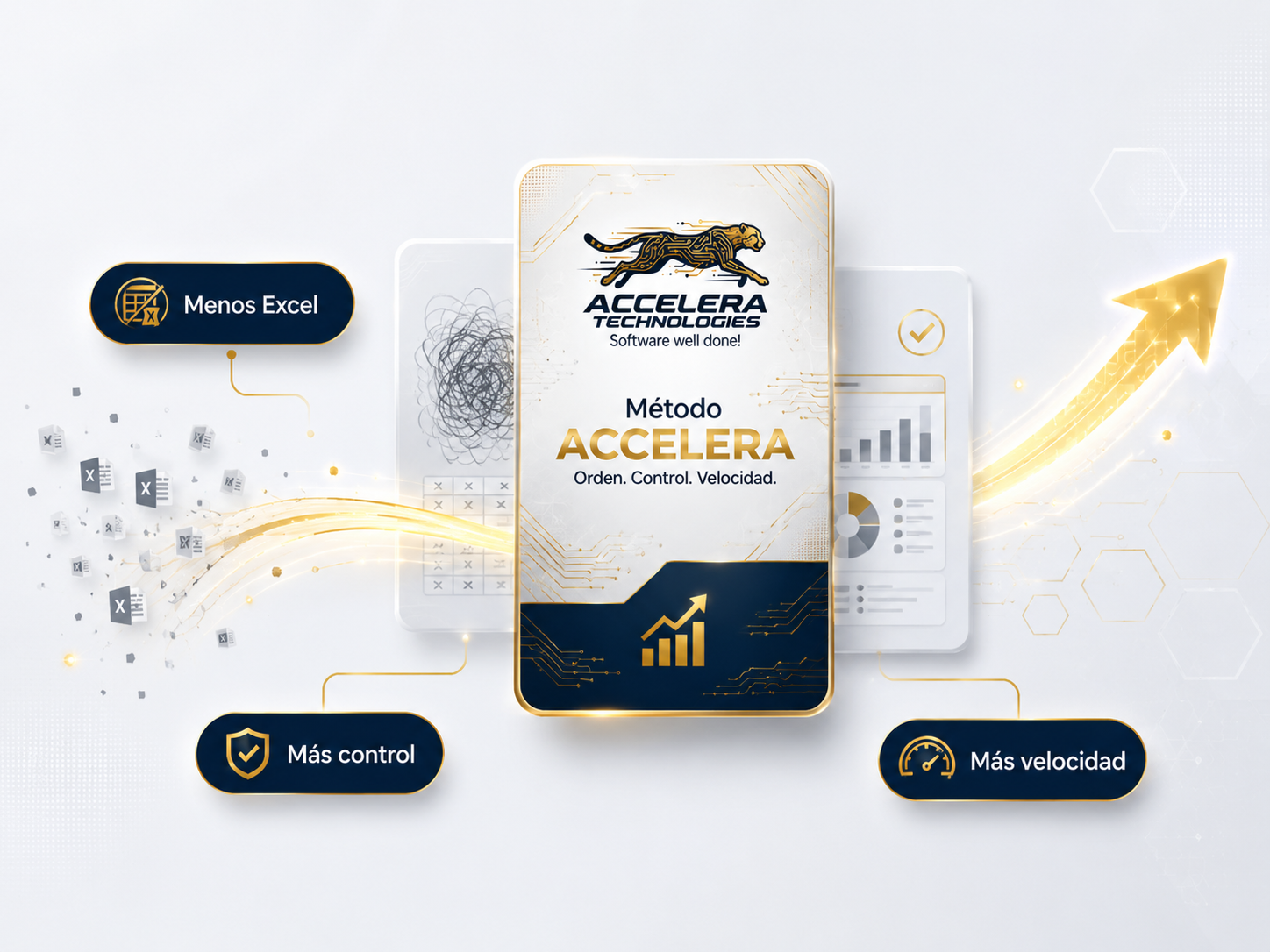 Visual de metodo Accelera para panel derecho del hero